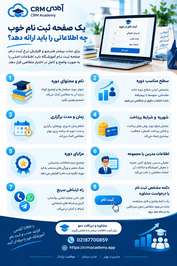 چگونه ثبت نام آموزشگاه را افزایش دهیم؟-اکادمی crm 
